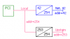 Toolkit 3 networks example.png